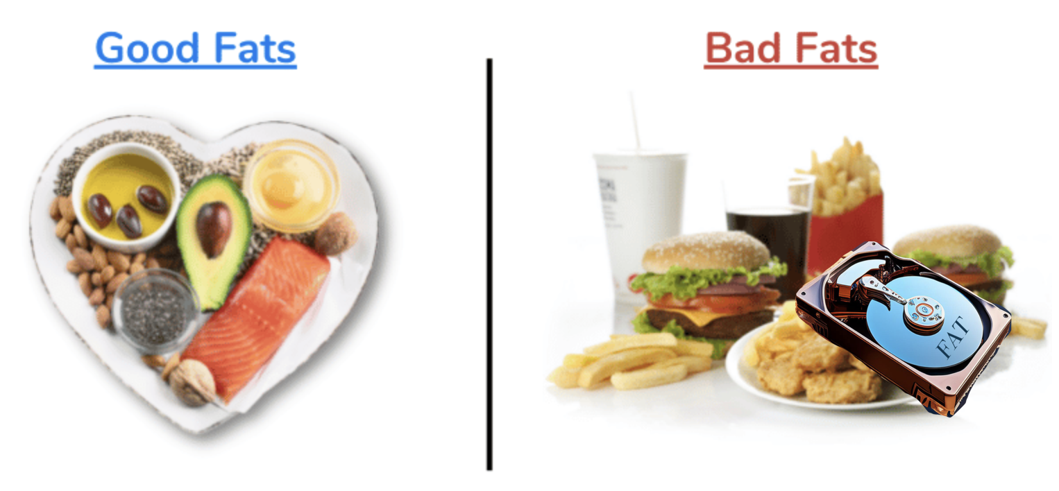 fats.png